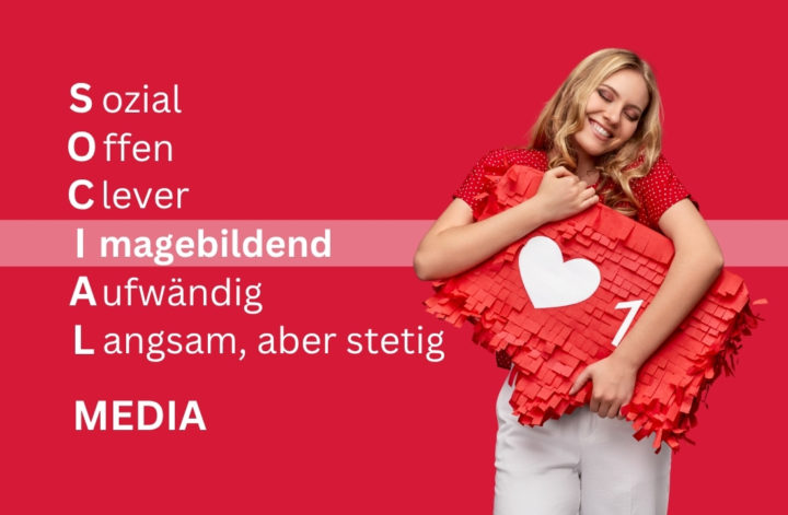 Social Media ist imagebildende