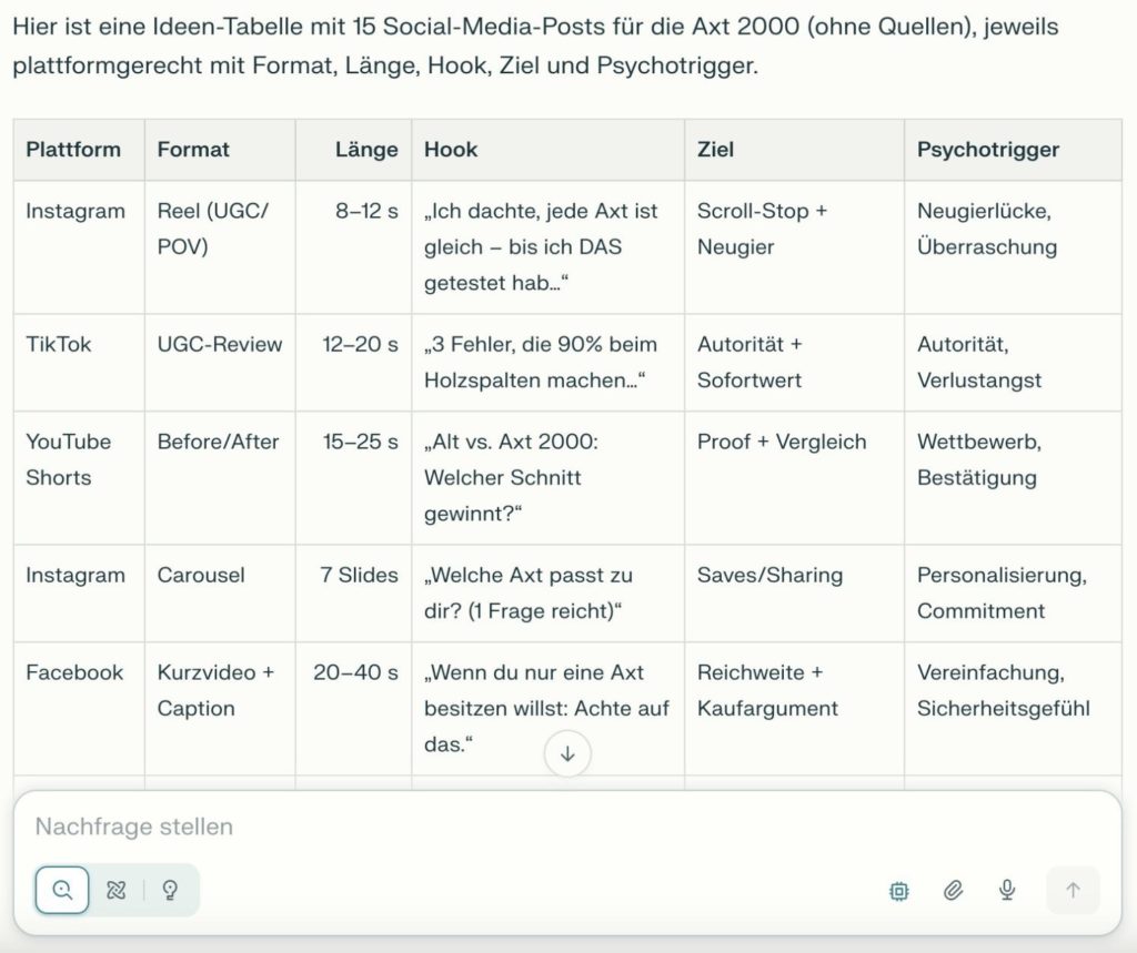 TCREI Prompt-Framework: Task Persona und Task Format