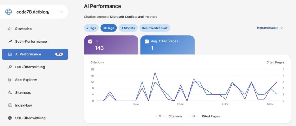 Ai Performance in Bing Webmaster Tools